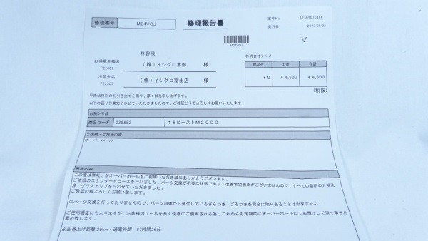 １８ビーストマスター’２０００